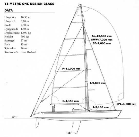 11-segling-spec