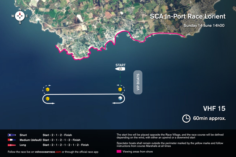 June, 2015. Lorient In-Port Racecourse graphic.