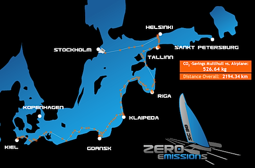 Vintersegling för miljön