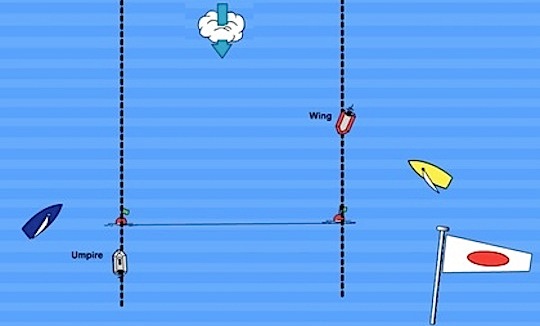 AC 33 | Rules and explanations